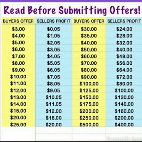 🔥 VS Pink dip dye varsity crew sz L NWT - Picture 6 of 6